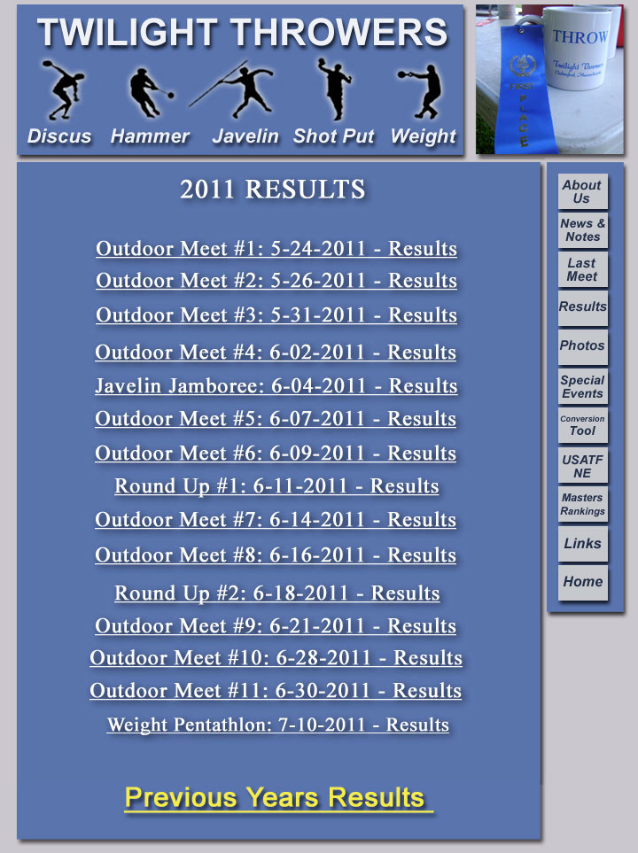 2011 Results